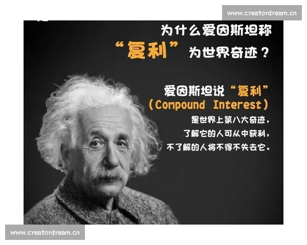 滚雪球效应下的持续积累与复利增长策略解析